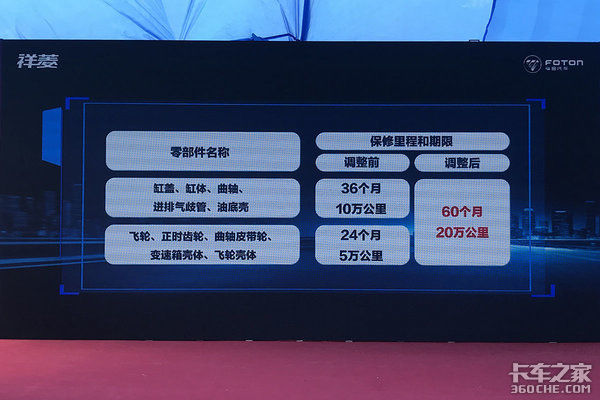 国内首款国六微卡!福田祥菱新车上市了